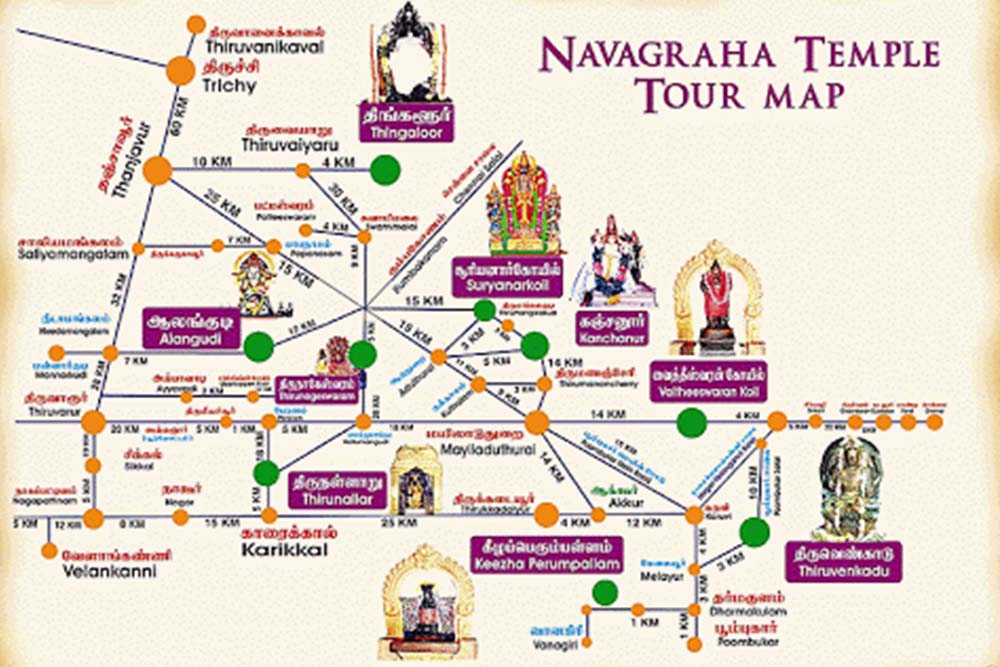 Chapter 15: Nadi Astrology for medicinal remedies
